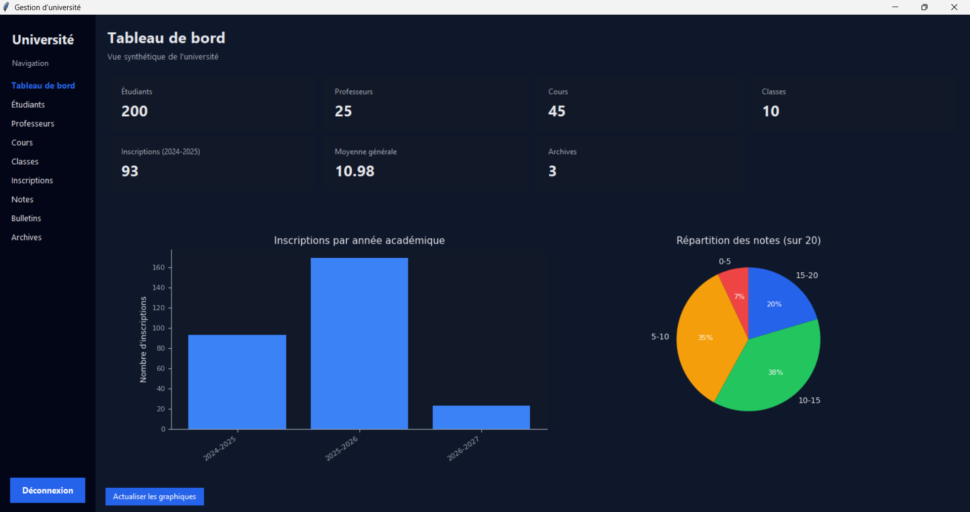App Gestion Université
